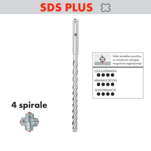 ZEBRA zidarska burgija 4-spirale SDS-plus