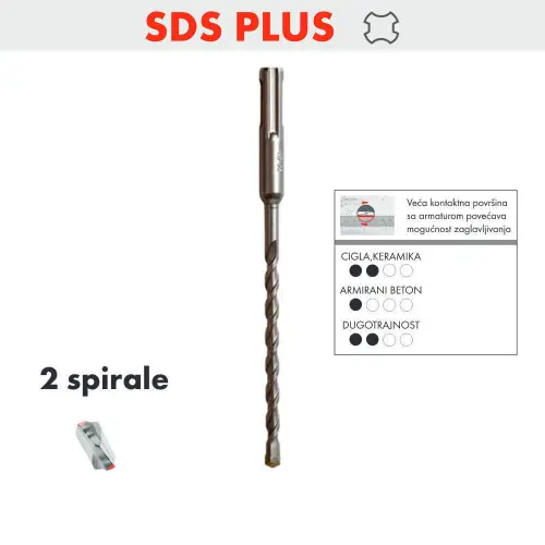 Zidarska burgija SDS plus, optimum